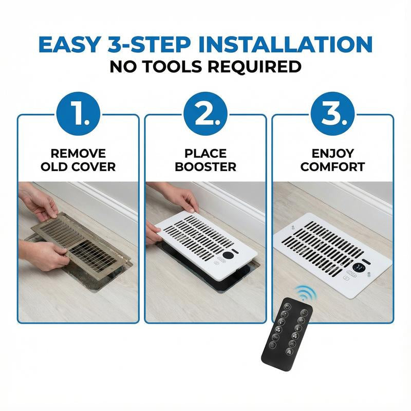 Register Booster Fan for 4"X10" Holes 10-Speed Quiet Ventilation with Thermostat Remote Negative Ion Air Vent Enhances Heating Cooling Comfort Portable Energy-Efficient Radiator Heater