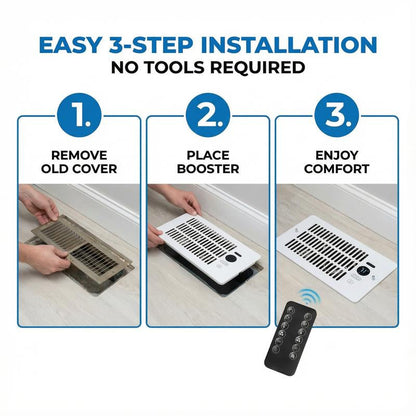 Register Booster Fan for 4"X10" Holes 10-Speed Quiet Ventilation with Thermostat Remote Negative Ion Air Vent Enhances Heating Cooling Comfort Portable Energy-Efficient Radiator Heater