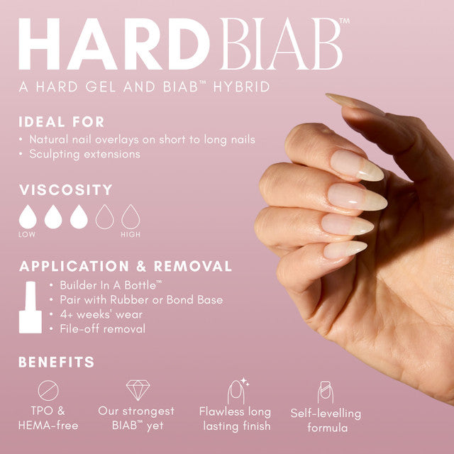 Skye Hard BIAB™ TPO & Hema-Free - 20ml