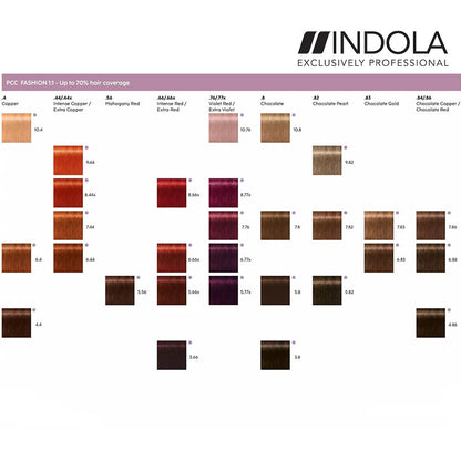 Indola Professional Hair Color for Vibrant Long-Lasting Tone 60ml
