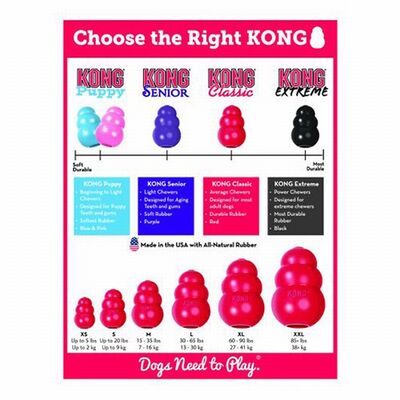 Kong Classic Natural Rubber Dog Toy Durable Chew Toy Medium 9cm