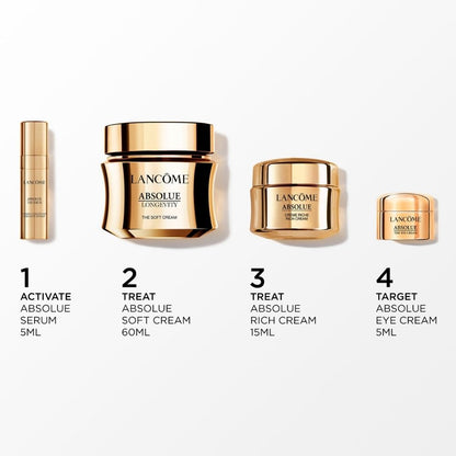 Lancome Absolue Soft Cream Set for Radiant Skin 4-Piece Kit
