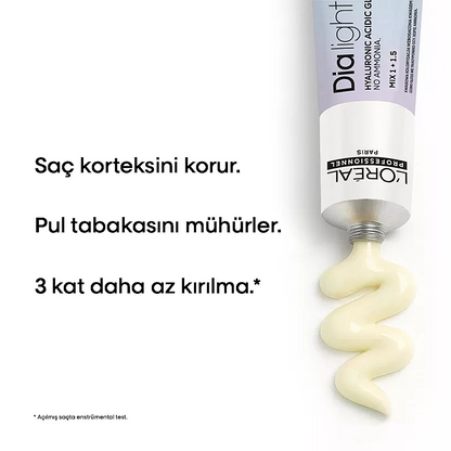 Loreal Professionnel Dia Light Ammonia-Free Hair Color 10.23 60ml