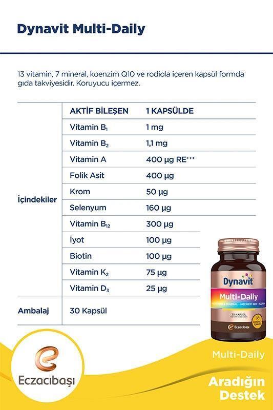Dynavit Multivitamin Supplement - Comprehensive Vitamins &amp; Minerals with Koenzim Q10 &amp; Rodiola Extract