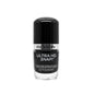 Glossy Nail Polish