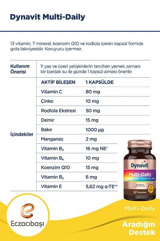 Dynavit Multivitamin Supplement - Comprehensive Vitamins &amp; Minerals with Koenzim Q10 &amp; Rodiola Extract